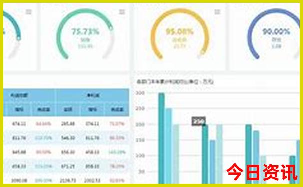 北京免票景点一览表
